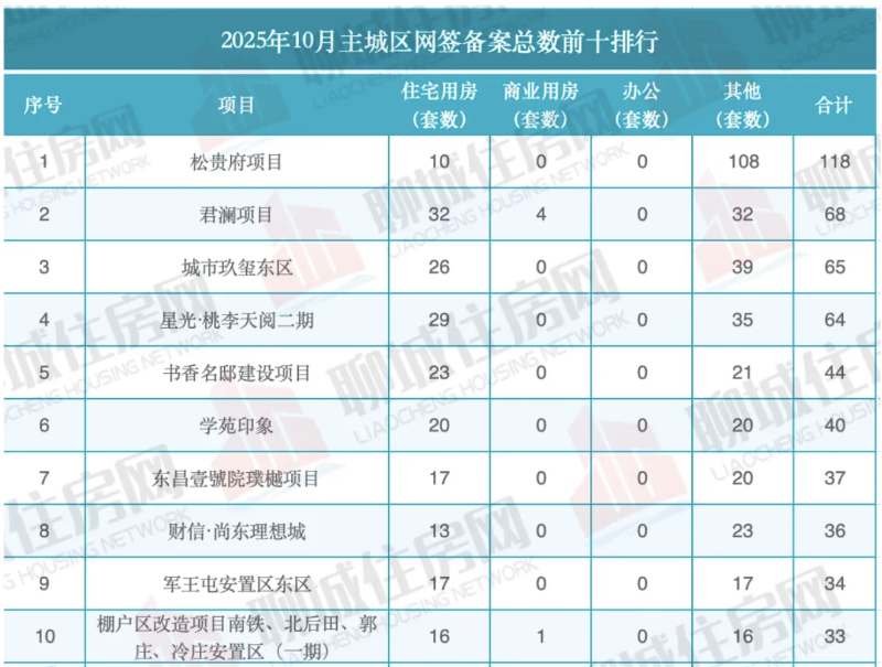 截屏2025-11-07 08.37.54.png